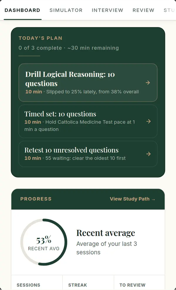 Today's plan on the dashboard: a drill, a timed set and a retest, each with its minutes and the reason it was chosen.
