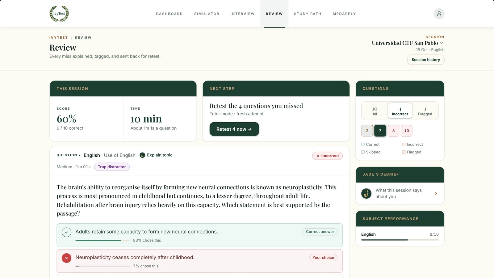 The IvyTest simulator reviewing a CEU San Pablo English session: the score, a missed reading question on neuroplasticity with how often each option was chosen, and a retest of the missed questions