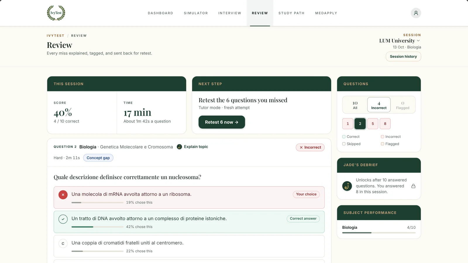 The IvyTest simulator reviewing a LUM Biology session in Italian: the score, a missed molecular genetics question on the nucleosome with how often each option was chosen, and a retest of the missed questions