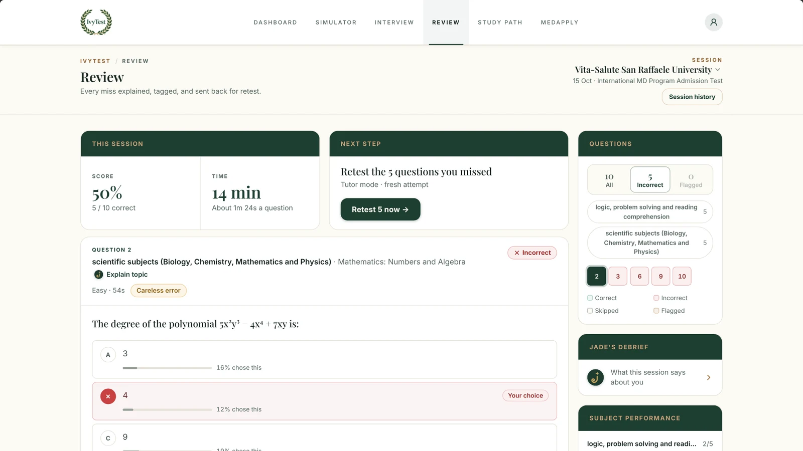 The IvyTest simulator reviewing a San Raffaele (UniSR) practice session: the score, a missed Mathematics question on the degree of a polynomial with how often each option was chosen, and a retest of the missed questions